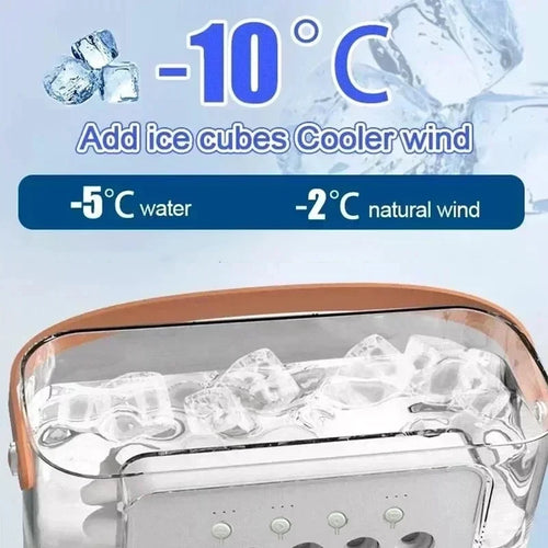 Portable 3-in-1 Misting Cooling Fan